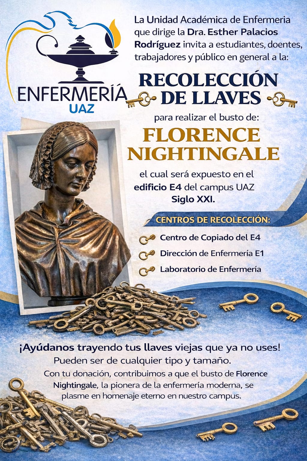 Colabora con este proyecto de la Recolección de llaves